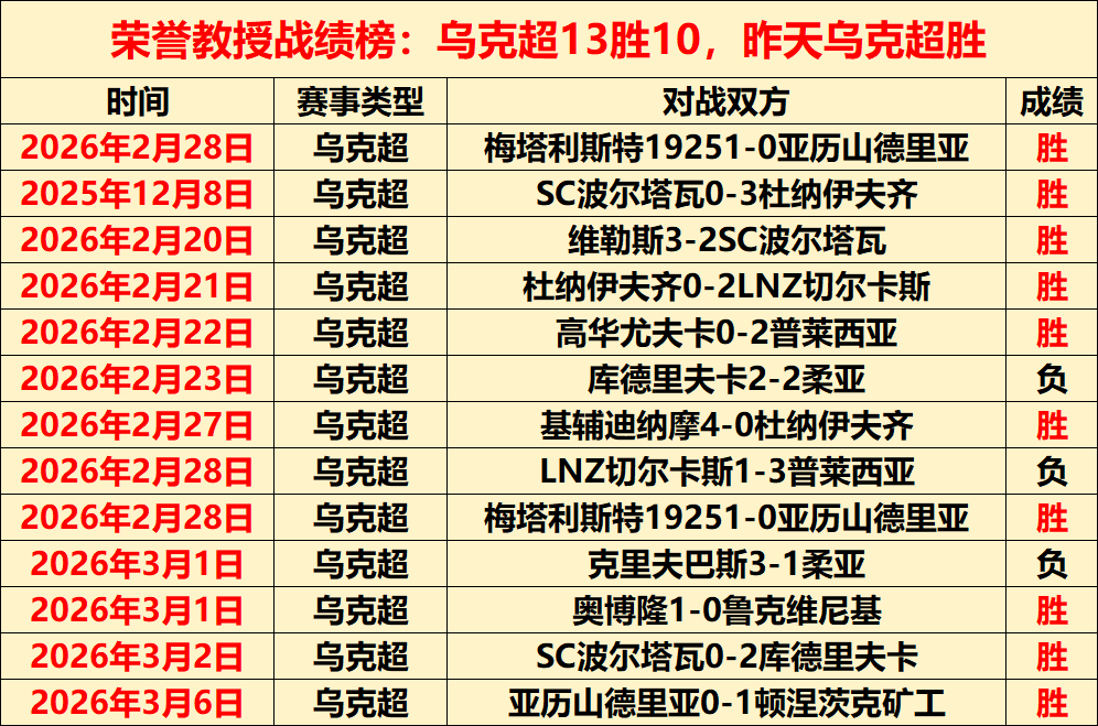 东契奇归队,首战再战湖,独狼大战对,网球捷报网,网球赛事平台,网球比赛比分,网球赛事数据,网球赛事资讯