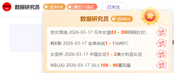 申花亚冠八,强希望堪忧,本赛季伤病,网球捷报网,网球赛事平台,网球比赛比分,网球赛事数据,网球赛事资讯