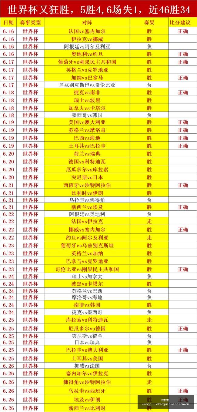 澳超焦点,黑德堡赛事,深度解析,网球捷报网,网球赛事平台,网球比赛比分,网球赛事数据,网球赛事资讯