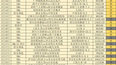 詹金斯卸任，赛季三球受损！老詹创神级纪录，杜兰特下家悬念揭晓