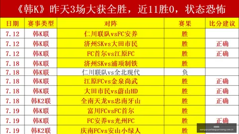 推荐 足球攻略周六赛事前瞻网球赛事资讯：葡超对决，阿维卡阿马多拉指南